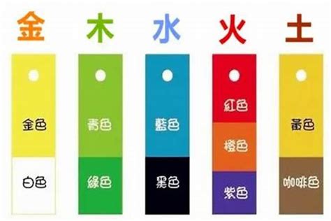 灰色代表什麼五行